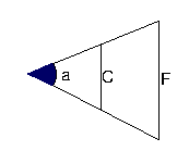 AngularMeasurement