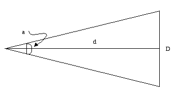 SmallAngle2