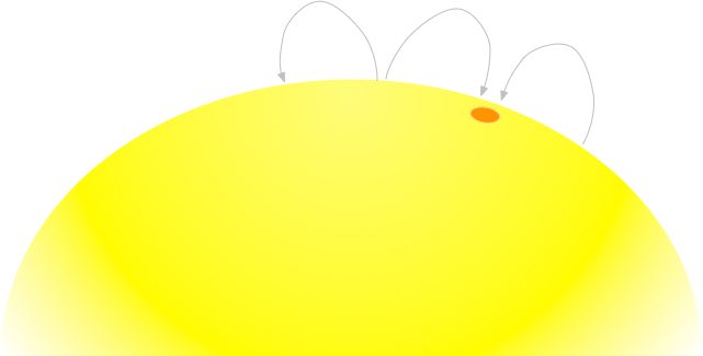16_Spots