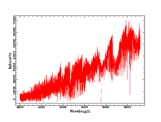 HD_Betelgeuise