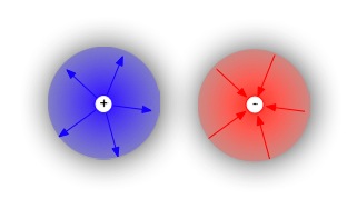 Efields1