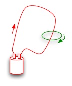 Efields4
