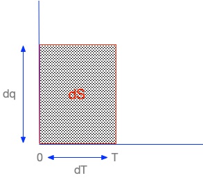 18Entropy1